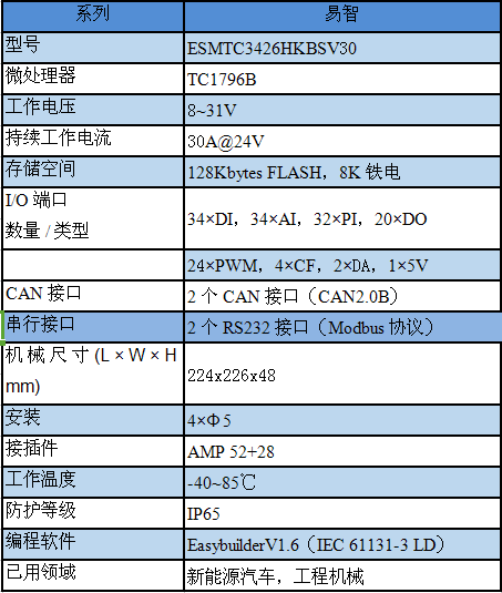 ΢ňDƬ_20190725155358.png